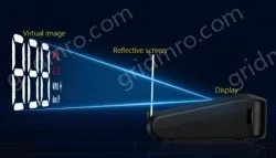 HUD C100 Car OBD