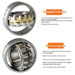 22306【CC】*Outer diameter (mm) : 72