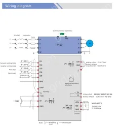 PI150 2R2G1(2.2KW)