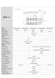IP67 IO-Link Device 16DI PNP M12