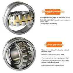 22309【CA】*Outer diameter (mm) : 100