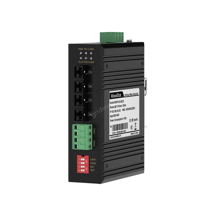 2 Ports CAN-bus To Two Optical Ports