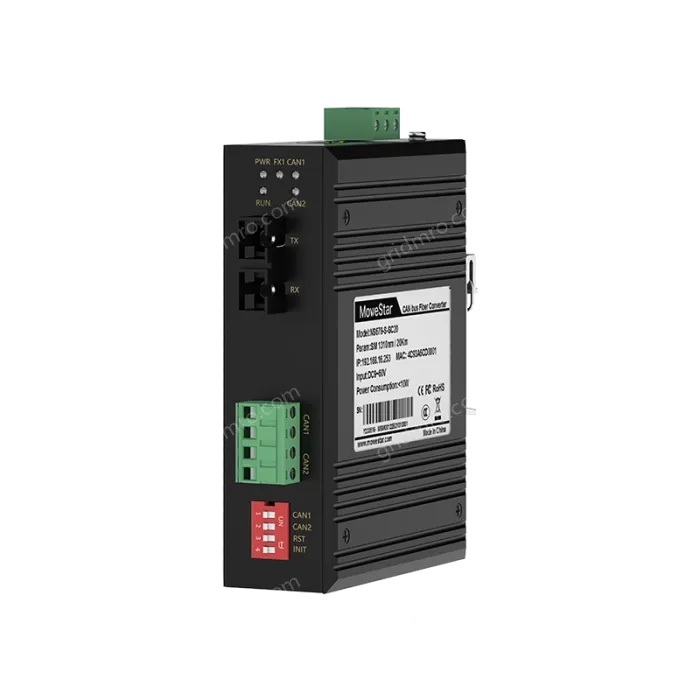 2 Ports CAN-bus To 1 Optical Port