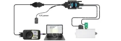 Godiag CAS1 CAS2 SER BMW Mech-Key Test Platform